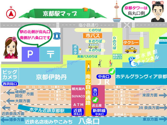 京都駅まるわかりマップ