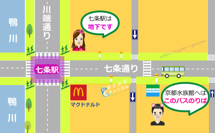 京阪七条駅とバスのりばのマップ