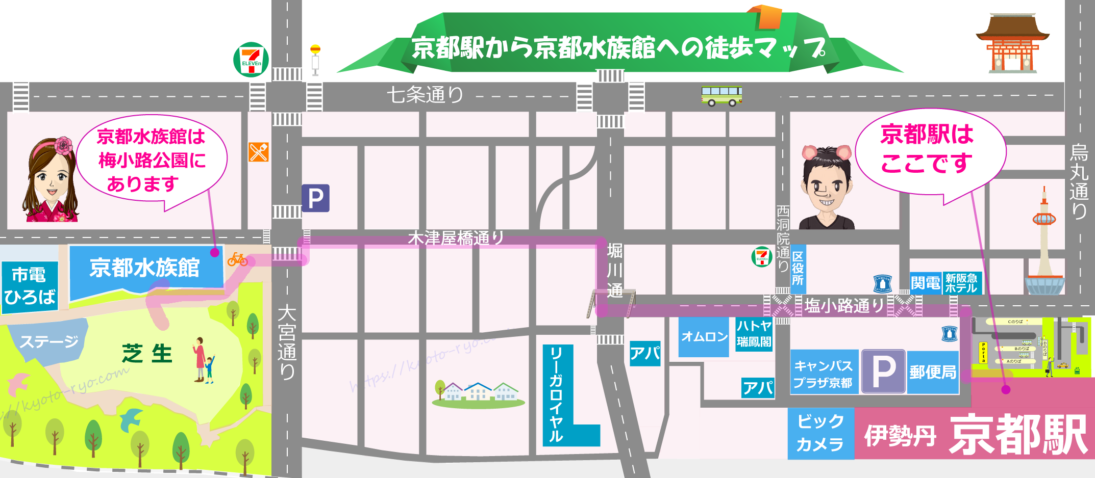 京都駅から京都水族館の徒歩マップ