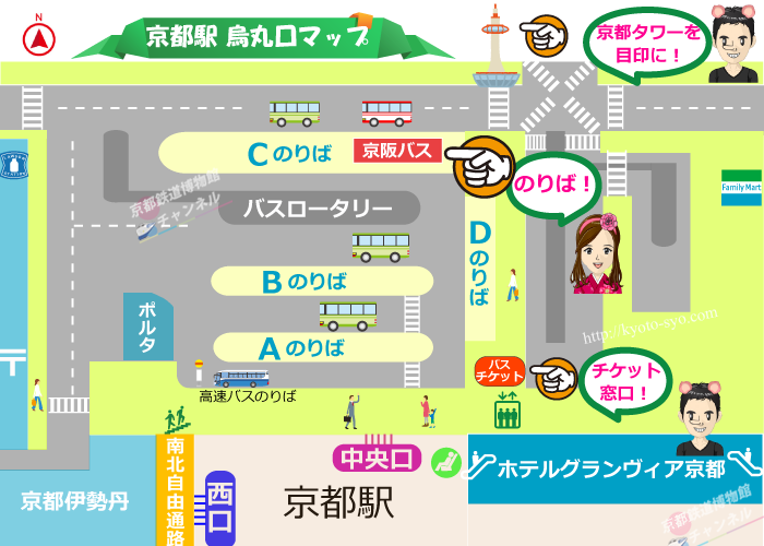 京都駅のバスロータリーのマップ
