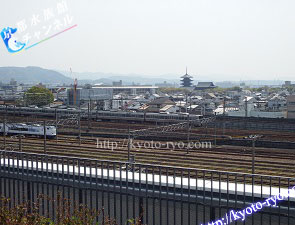 京都鉄道博物館のスカイテラスから見える風景