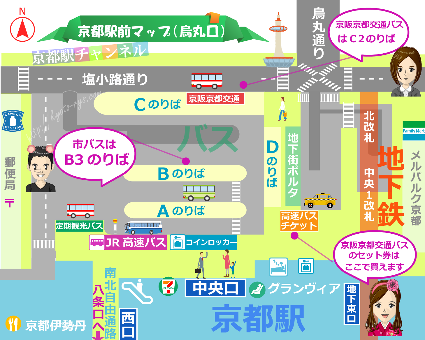 京都駅のバスのりばとチケットセンターのマップ