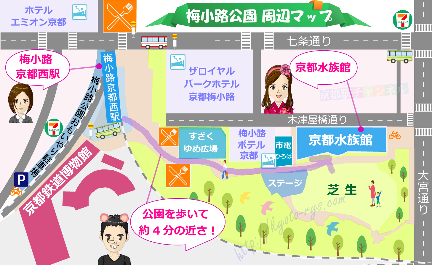 梅小路京都西駅と京都水族館のマップ
