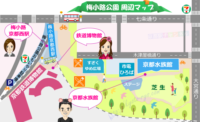 京都水族館と京都鉄道博物館のマップ